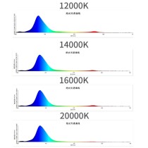 TPYJF Luz LED de Espectro Completo TF-150 para Acuarios de Arrecife