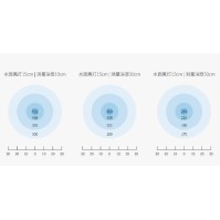 A+ A8 S 珊瑚礁水族箱全光谱LED灯