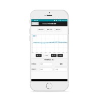 Simalai Aplicație WiFi pentru Monitorizarea Controlerului PH