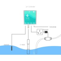 Simalai Ứng dụng WiFi Giám sát Bộ điều khiển PH
