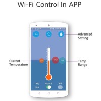 מאוורר ידני קטן ללא להבים T10 (2000mAh) עם מעמד לטלפון – מאוורר נייד USB, כחול/לבן/ורוד