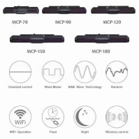 WYS-2301BT Pemegang Telefon/Tablet 3-dalam-1 dengan Pembesar Suara Bluetooth 5.3 & Cincin RGB – Dock Meja Lipat 360°