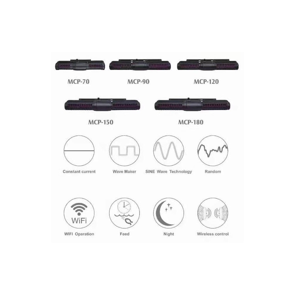 Suport 3-în-1 pentru telefon/tabletă WYS-2301BT cu difuzor Bluetooth 5.3 și inel RGB – dock de birou pliabil cu rotație 360°