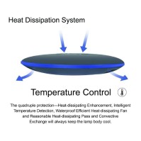 Zetlight Lámpara LED para Acuarios UFO ZE8600M / ZE8600F para Acuarios de Agua Salada y Agua Dulce