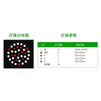 Zetlight UFO ZE8600M / ZE8600F ایکویریم ایل ای ڈی لائٹ برائے نمکین اور میٹھے پانی کے ایکویریمز
