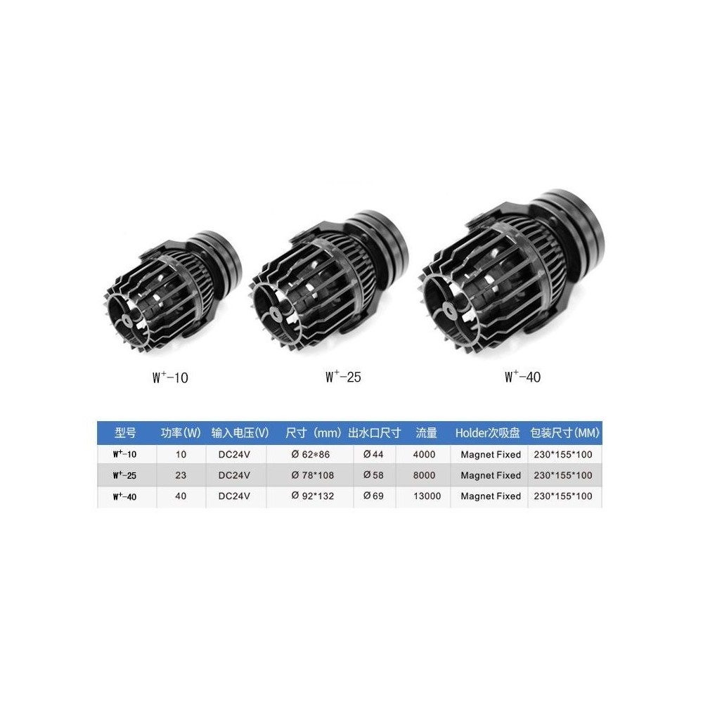 8-kolová Omni-Drift gestová RC mechanická psí hračka (2,4 GHz, Type-C, více režimů)