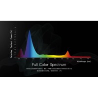 Keloray Kelo A0100 Full Spectrum Reef Aquarium Light