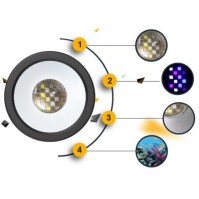 Keloray AN30 Lampu LED Spektrum Penuh