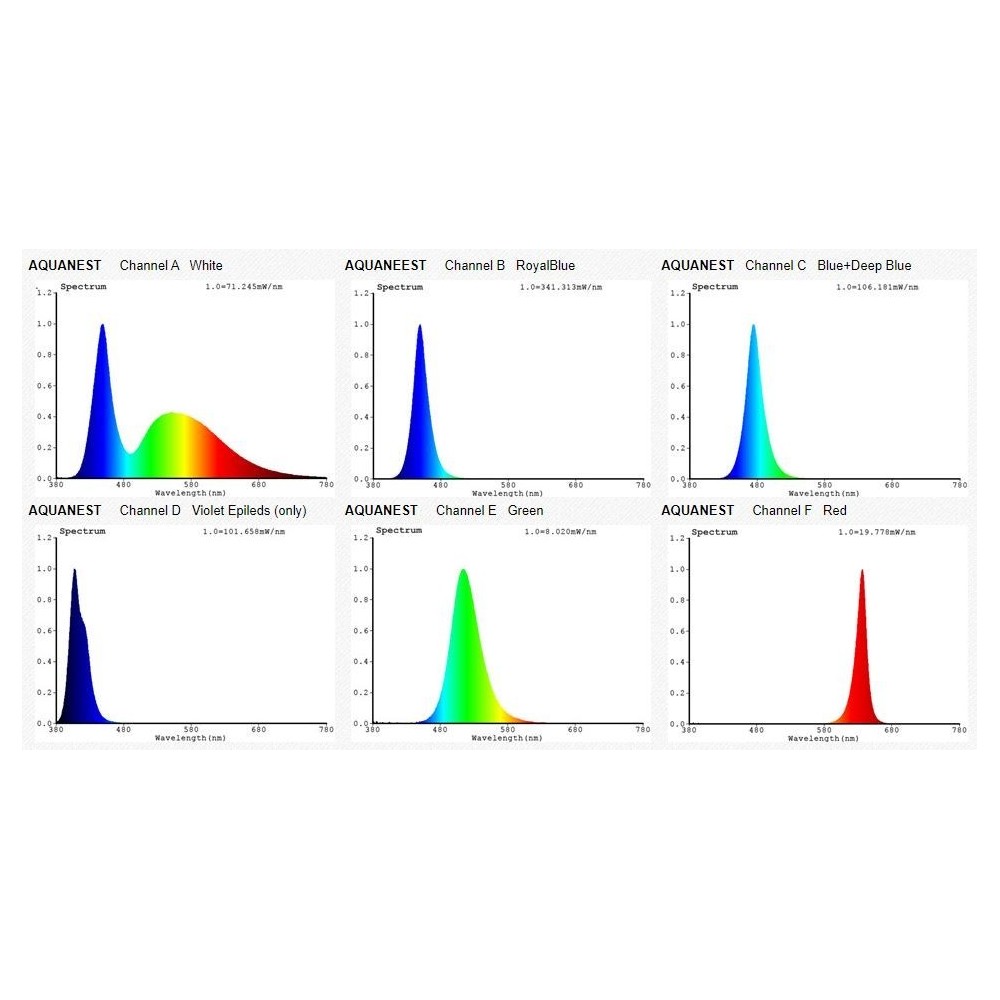 Mo Dian Lampa LED Vary 8 Full Spectrum do akwariów morskich