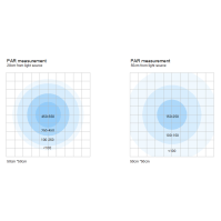 AquaNest M8 フルスペクトラム リーフ水槽用LEDライト