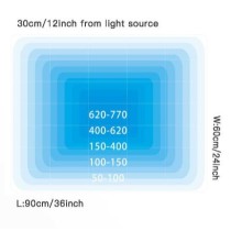 Keloray AR150 LED-Leuchte für Riffaquarien
