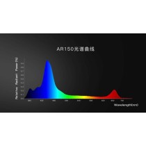 Keloray AR150 리프 아쿠아리움용 LED 조명