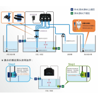 AutoAqua 智能 AWC Lite 自动换水器和自动补水器