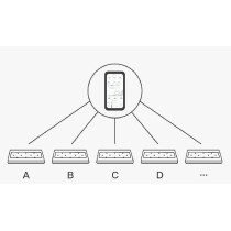 A+ A8 S ضوء LED لحوض الأسماك البحري طيف كامل