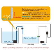 AutoAqua 智能自动补水器 Lite SATO-260P