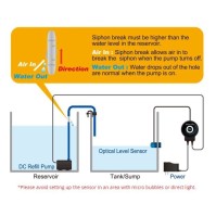 Simalai Pam Dos Langkah S-01s WiFi