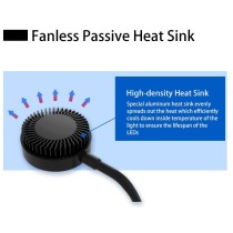 Zetlight M1 ZN1050 Lumină Mini LED cu Dublă Culoare pentru Acvarii cu Apă Sărată și Apă Dulce