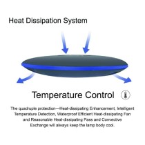 Zetlight Lámpara LED para Acuarios UFO ZE8600M / ZE8600F para Acuarios de Agua Salada y Agua Dulce