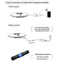 Zetlight Lámpara LED para Acuarios UFO ZE8600M / ZE8600F para Acuarios de Agua Salada y Agua Dulce